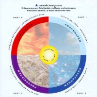 CD Entspannungsmusik AusZeit